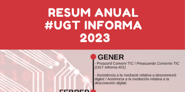 UGT Informa #01/2024 – Resum d’activitats de l’any 2023