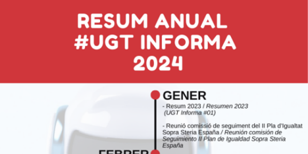 UGT Informa #01/2025 – Resum d’activitats de l’any 2024